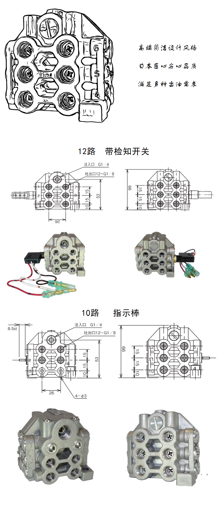 U新分配器 商品詳情頁(yè)-1.png