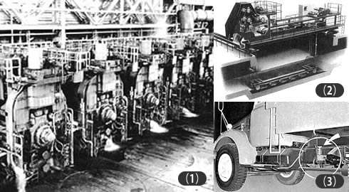 圧軋鋼機?單向安裝例子