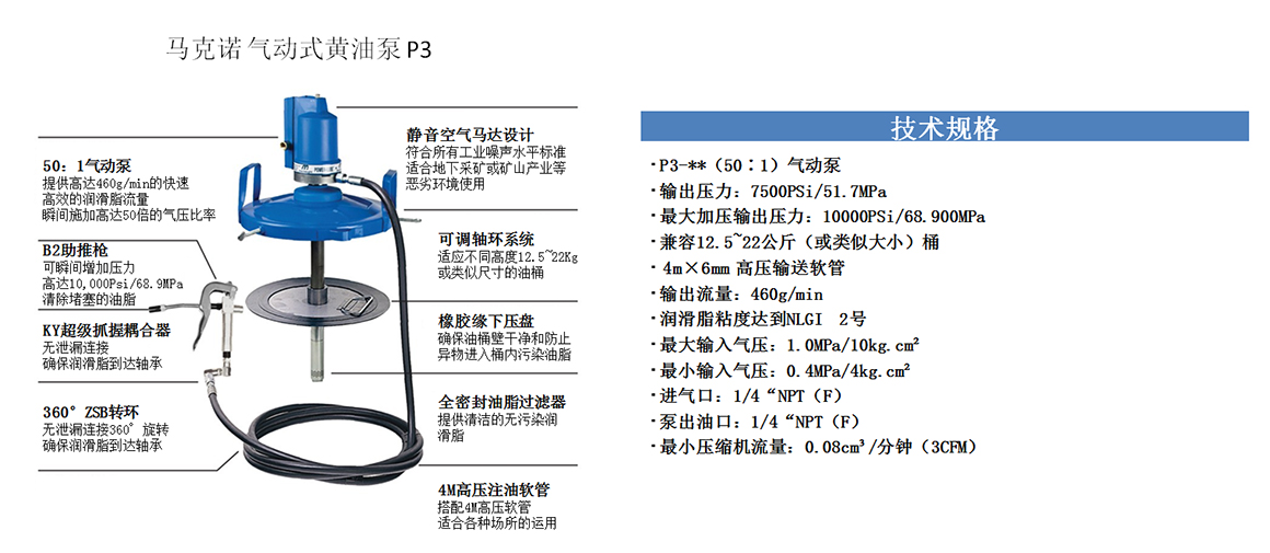 新官網詳情頁 馬克諾P3 寬580 -2.jpg