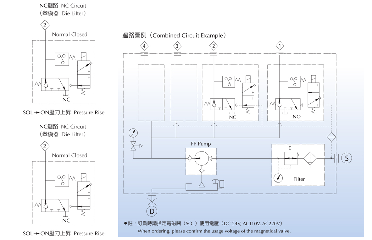 詳情頁-氣動泵組合-P1.jpg